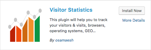 Visitors Statistics